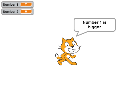 Which number is bigger?