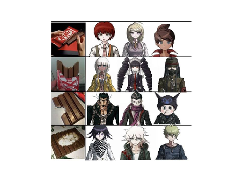 Danganronpa Memes