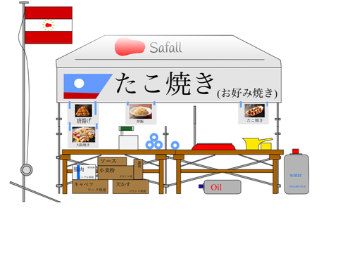屋台