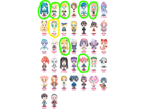 How many vocaloids does fms0102 know