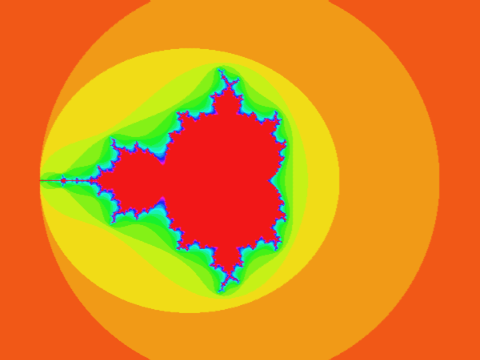 Mandelbrot V0.01