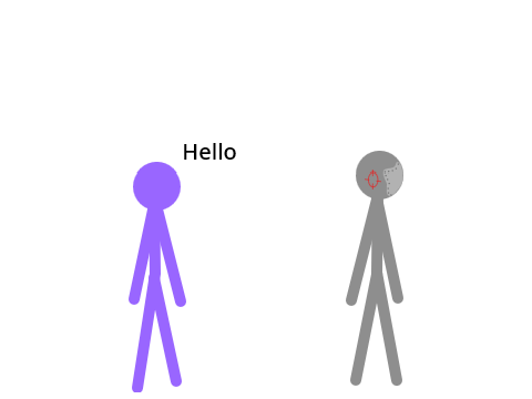 AI issues:an actual short