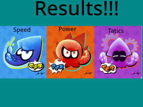 ★The results...★