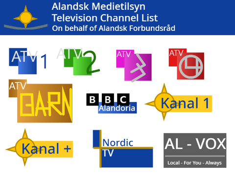 List of TV channels in Alandoria