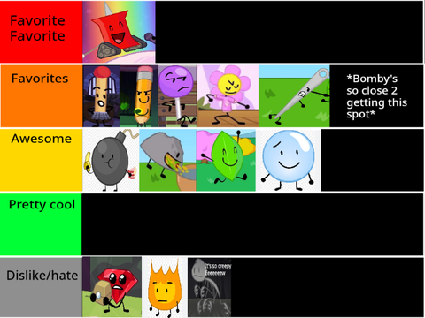 Bfdi tier list ig