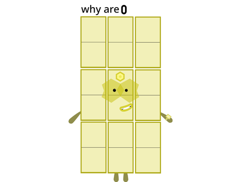 Why arety fixed
