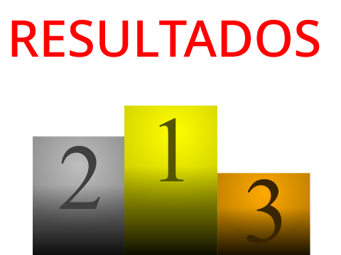 Resultados!!