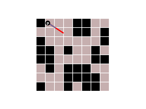 Raycaster Test Simple