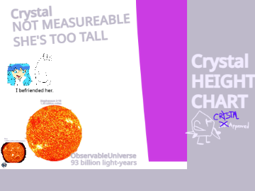 Crystal Height Chart