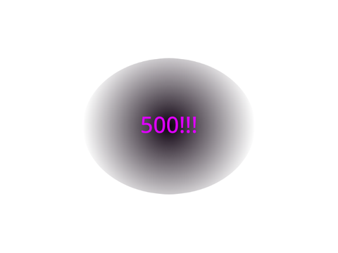 And we did it folks!