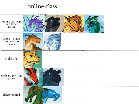 Wings of Fire Characters as Silly People! ;3