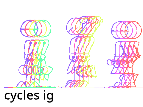 cycles BFHKEFHKJF
