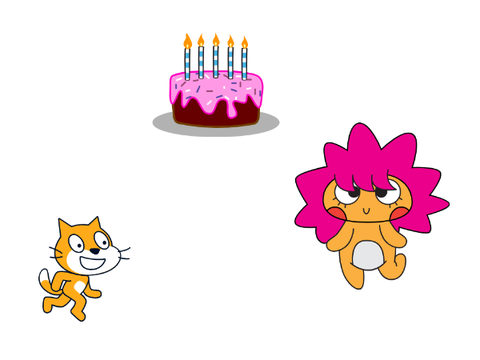 HAPPY BIRTHDAY @edyboy6776