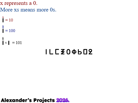 My own numeral system