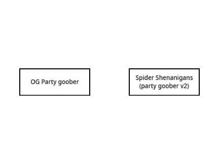 Party Goober v2