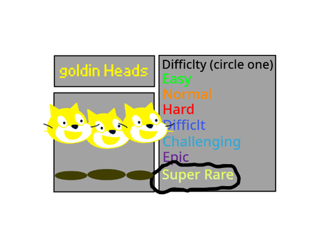 Find The Cats: signups remix