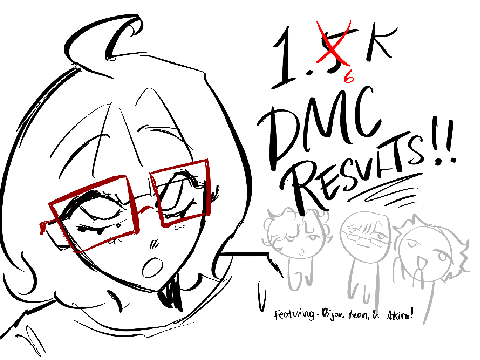 1.5k dmc results