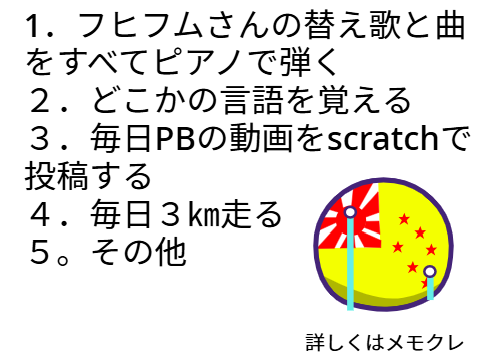 《拡散希望》夏休み本気で何かする