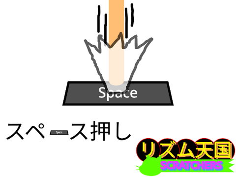 【リズム天国シリーズ】スペース押し