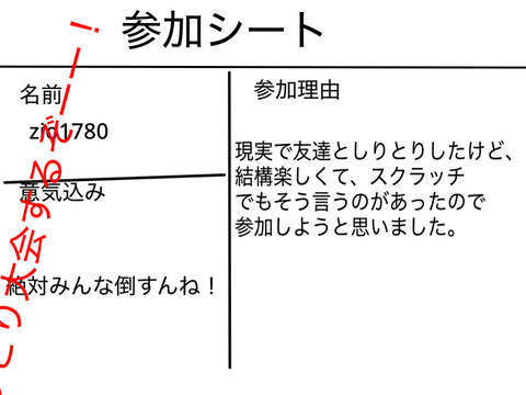 しりとり大会するぞー！ remix