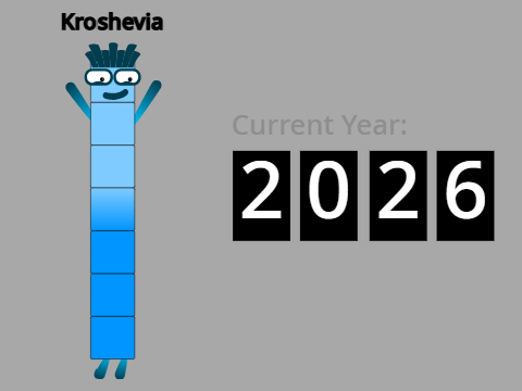 Current year in KC is Over 9 Thousand??????????