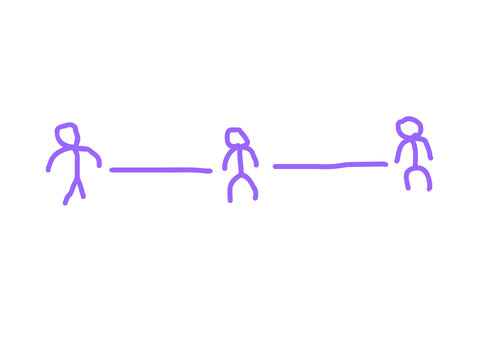 how the 73 boss worked for me