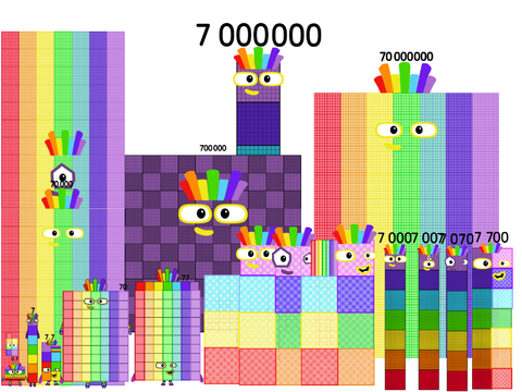 Numberblocks band sevens