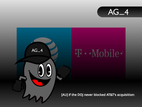 [AU] if the DOJ never blocked AT&T's acquisition: