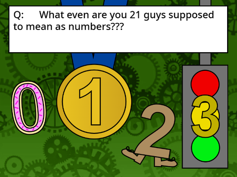 Question?