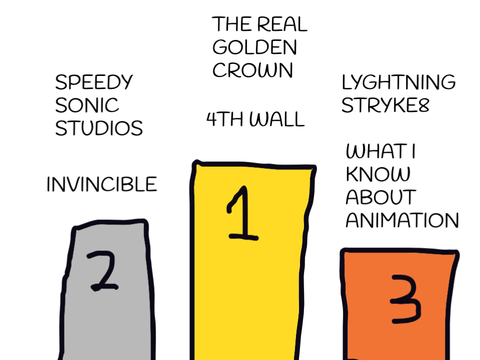 2026 JULY ANIMATING CHALLENGE