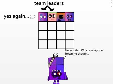 ANB is gonna be replaced. So here are the new sign ups.