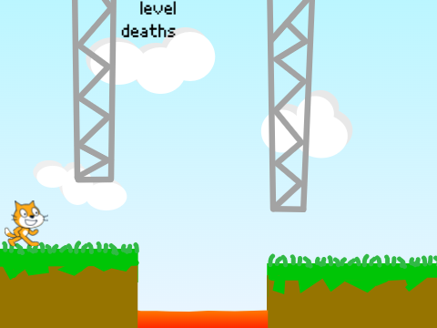 NOT a troll game remastered