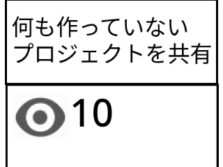 【拡散希望】見たならやろう！鬼畜ルーレット remix-2