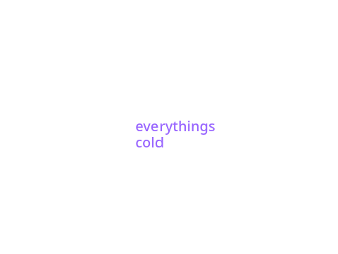 everything is cold