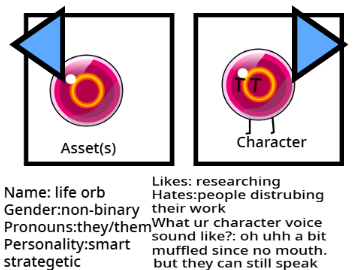 Life orb is here i guess