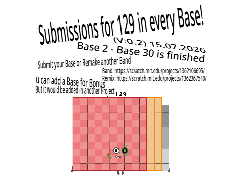 REMIX AND ADD SUBMISSIONS FOR 129 IN EVERY BASE