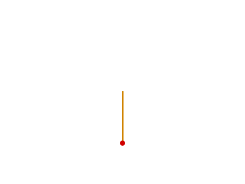 physics test