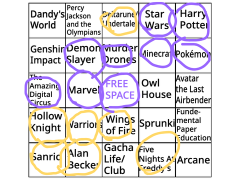 Fandom Bingo! 