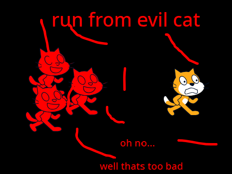 Run From Evil Cat