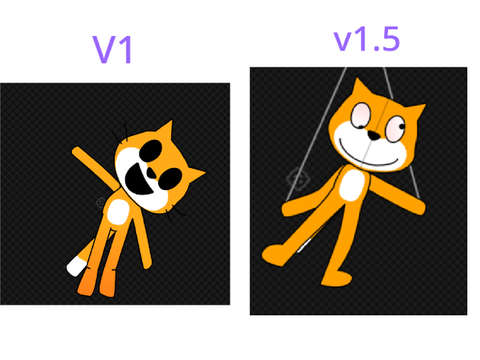 upgrades people, upgrades