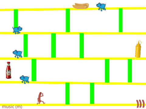 Hotdog Man in Hotdiggity Dog!  Dog Eat Dog World #game