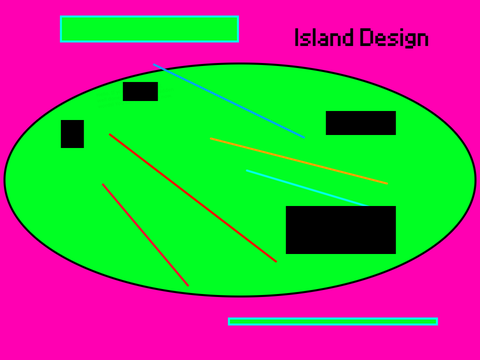 Unnatural Trove: Elements and island for some MSM game