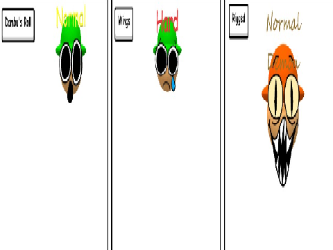 week 3 difficulties for that dnb mod