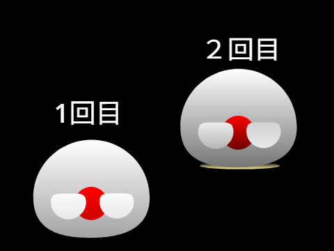 こうだと思う