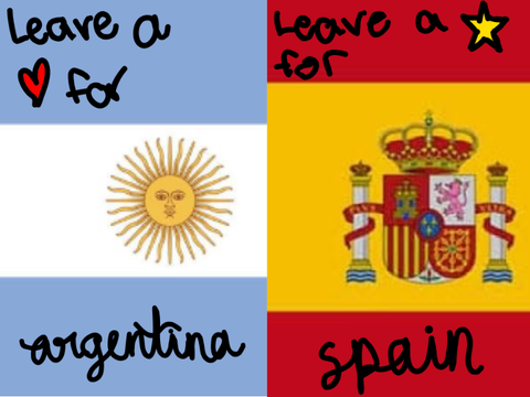 Who Are You Voting for In The 2026 World Cup? 