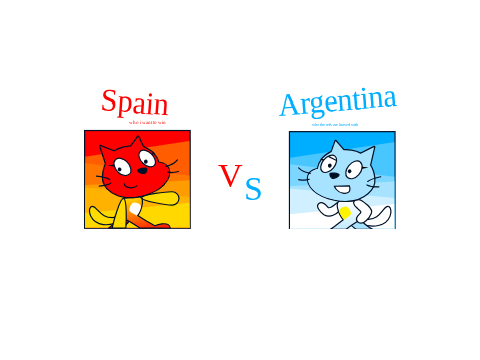 2026 FIFA World Cup Championship
