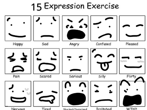 the expressions are expressing