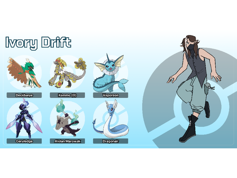 Pokémon Team