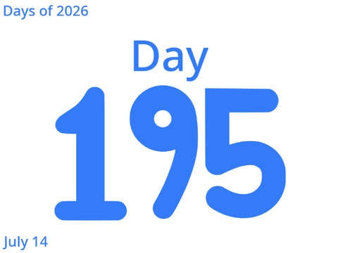 (LATE) Days of 2026: Day 195
