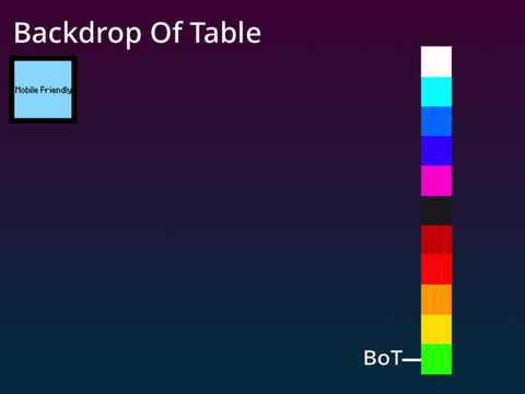 Backdrop Of Table
